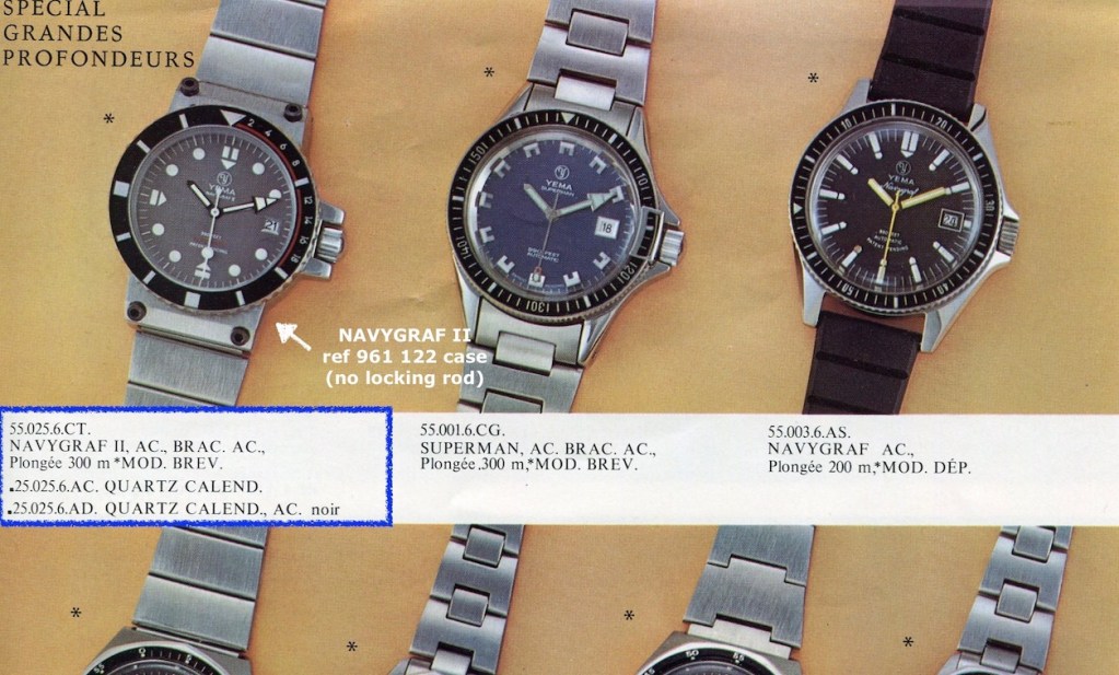 YEMA Navygraf II - April 1977 Collection